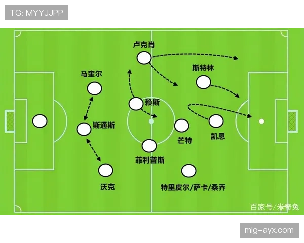根特逼抢体系引领战术革新，球队战斗力稳步提升表现亮眼
