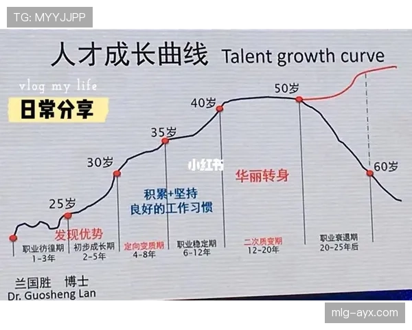 巴斯托尼外租帕尔马时期的职业早期成长解析 巴斯托尼外租帕尔马时期的职业早期成长解析