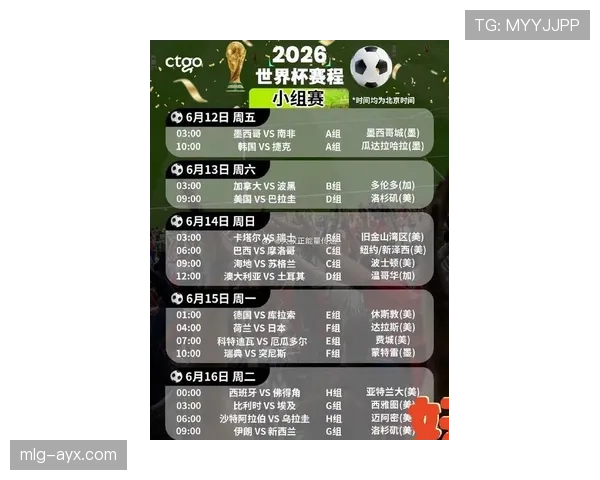 2026世界杯官方赛制出线规则 2026世界杯官方赛制出线规则